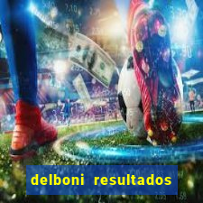 delboni resultados de exames